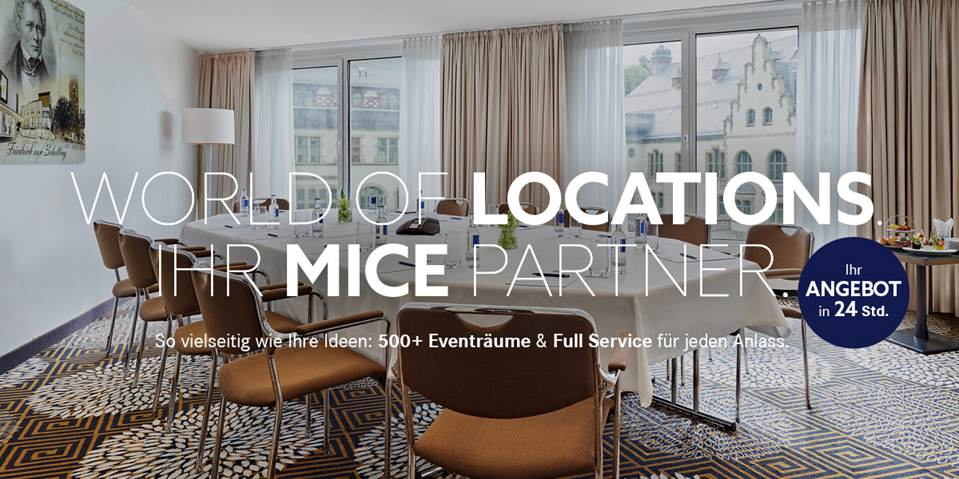 Bannerbild World of Locations mit Boardroom